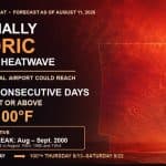 National Weather Service Warns of Historic Heatwave, Flash Drought Risks Through Late August