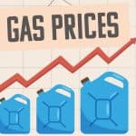 Arkansas Gas Prices Surge by 14 Cents in Past Week